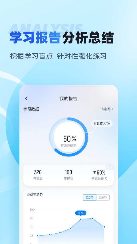 电工考试免费模拟系统app图4