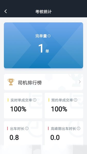 筋斗云司机端图2