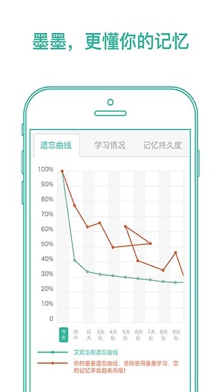 墨墨背单词无限版图1