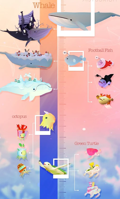 深海水族馆最新版