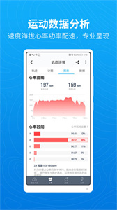 行者app最新版图2