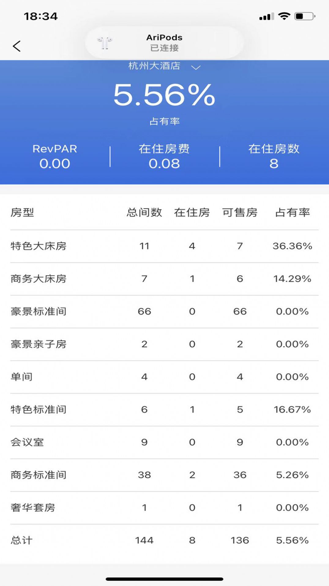 明软酒店管理系统软件 