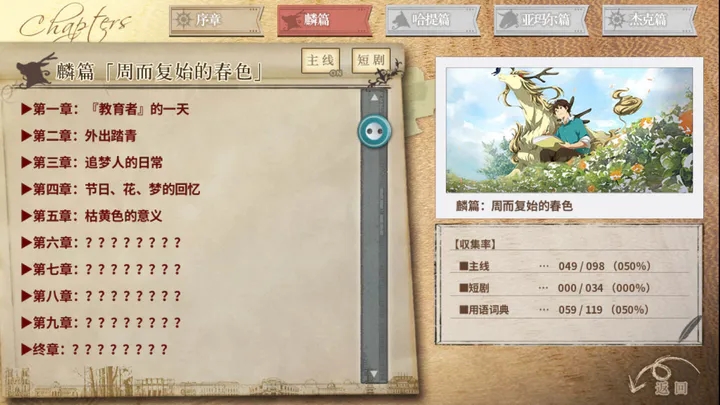 丰裕之角哈提篇图5