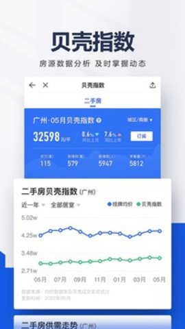贝壳找房app免费版图2