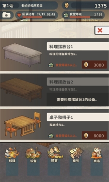 眾多回憶的食堂故事2