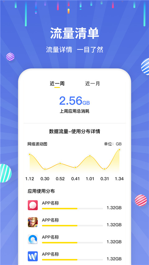 手机流量监控软件(3)