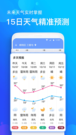 手机天气预报2024最新版图2