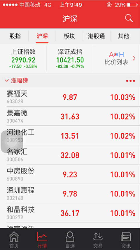 东吴证券同花顺手机版图2