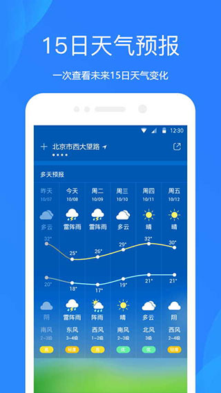 天气预报24小时详情软件图2