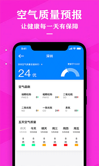 中央天气预报手机版图2