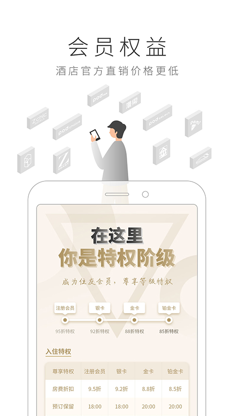 布丁酒店app图3
