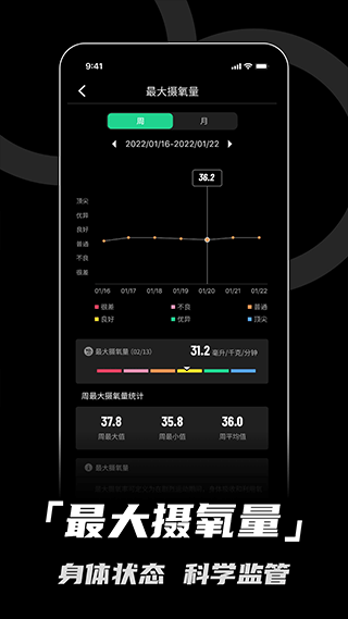 北斗卫星手表app图5