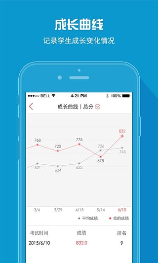 A佳教育app图4