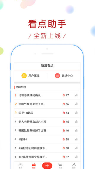 新浪看点安卓版图4