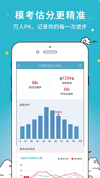 考试通app(3)