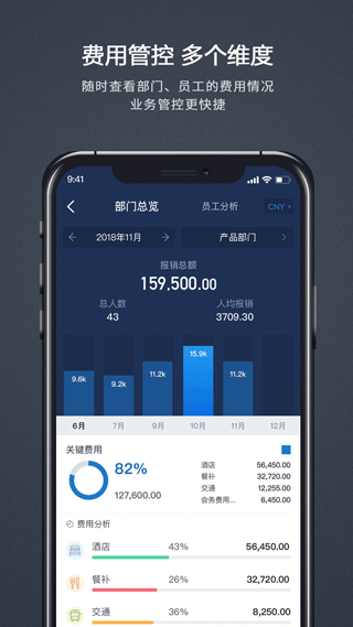 汇联易app图3