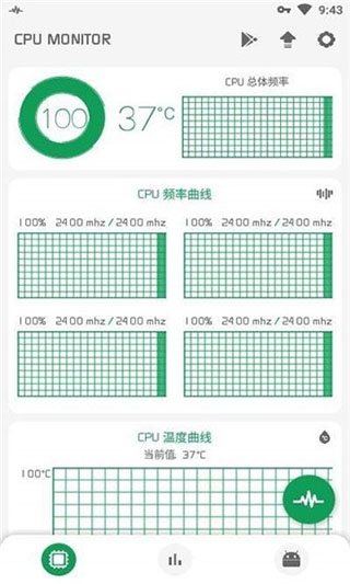 CPU监测官方版(1)