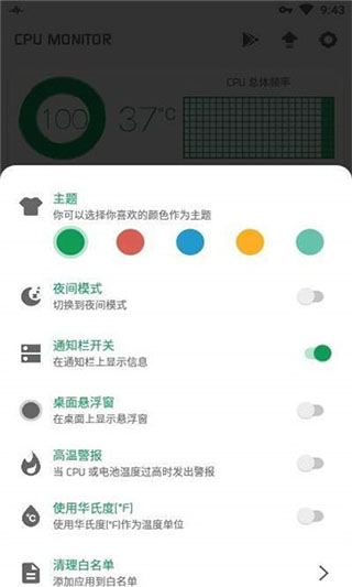 CPU监测官方版(2)