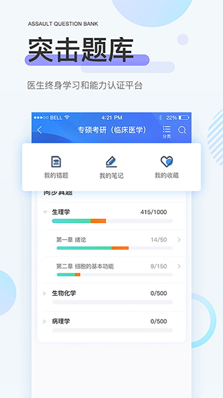 治趣app(2)