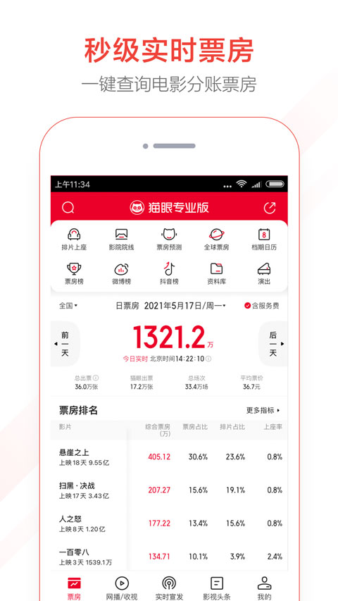 猫眼专业版app图3