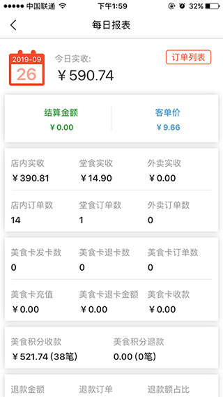 美食流商户版图2