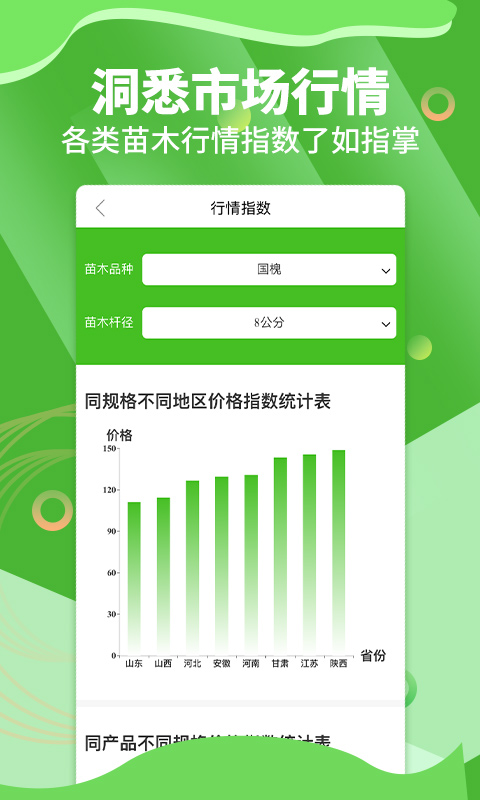 苗木通app图3
