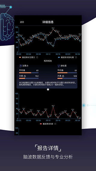基础检测app图4