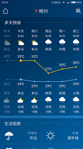 本地天气预报app(2)