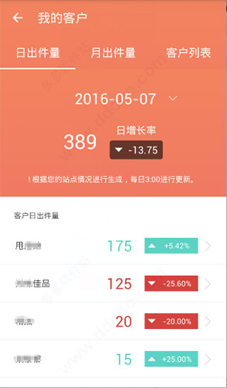 百世快递招财进宝app(2)