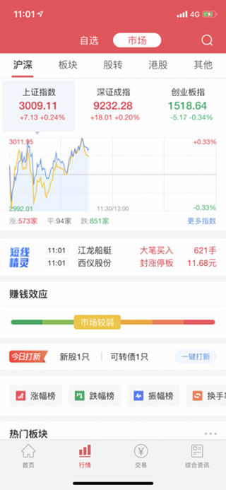 爱建期权通app图2