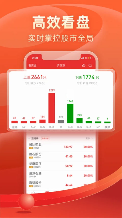 渤海证券同花顺app图2