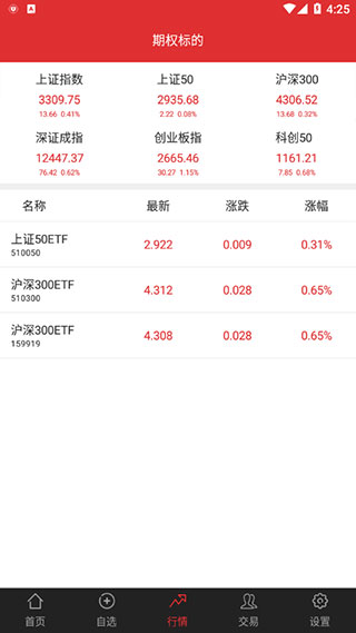 大通证券期权宝app图3