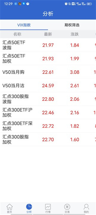 浙商正式期权app手机版图3