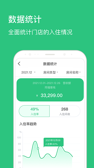 民宿掌柜官方版图4