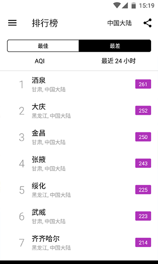 飞利浦智能空气净化器app图5