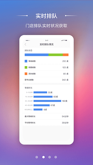 美味商家官方app图2
