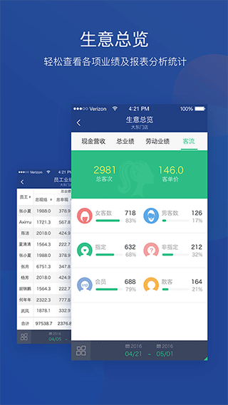 美管加app图1