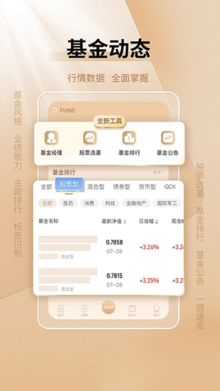 中国基金报手机版图4
