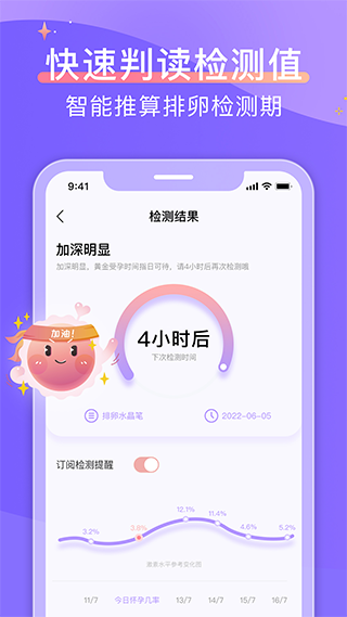 大卫优孕app图1