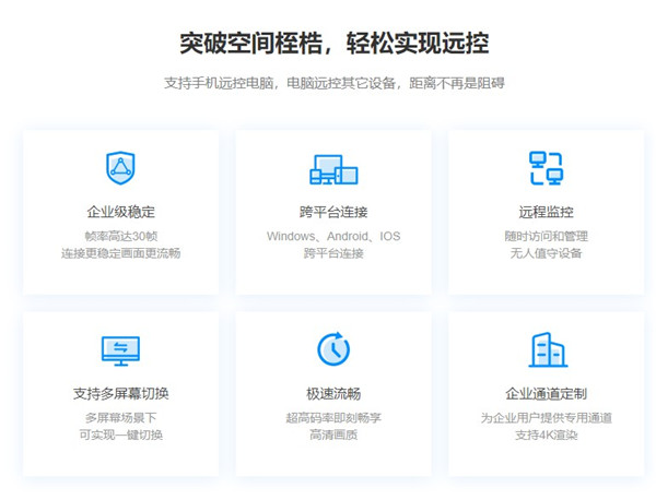 EV遠程協(xié)助圖1