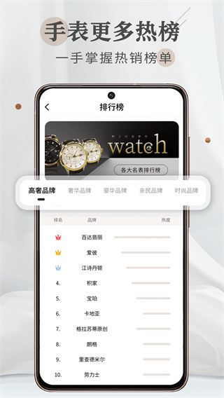 懂表帝app最新版圖3