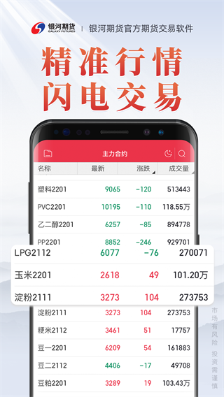 银河期货专业版app图3