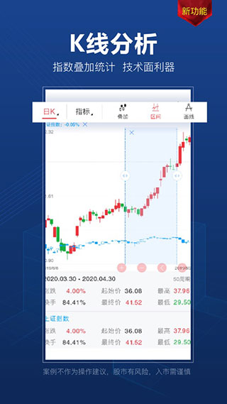 益盟操盘手ios版图3