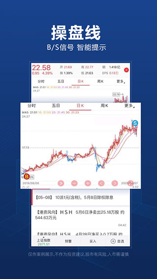 益盟操盘手ios版图5