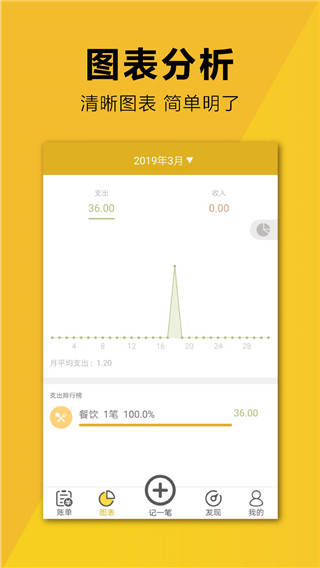 简易家庭记账本app图4
