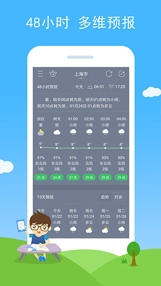 七彩天气app图2