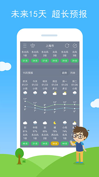 七彩天气app图3