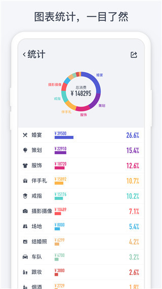 闪电记账app图2