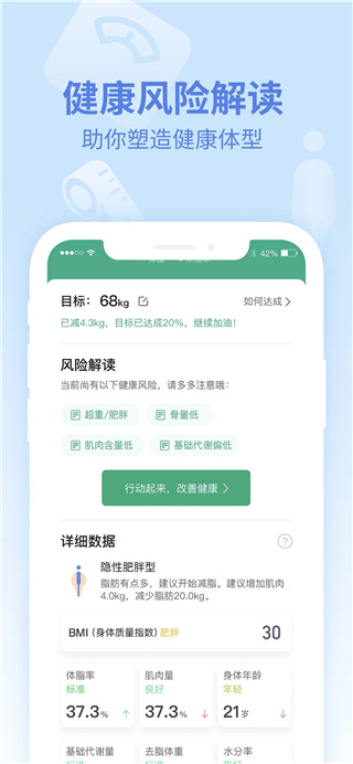 乐心健康app官方版图3