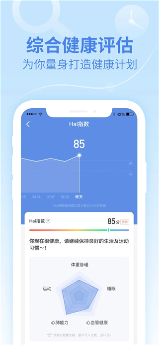 乐心健康app官方版图5